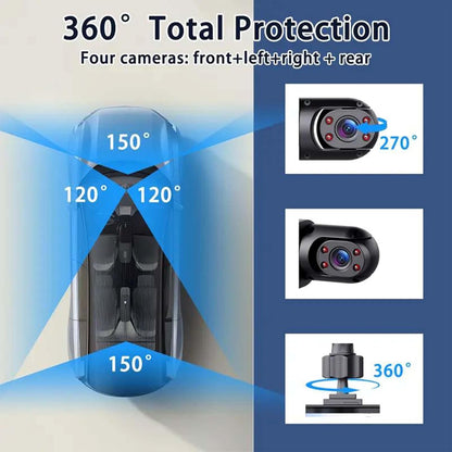 Dailyardtool¬Æ Full View Car Dashcam System