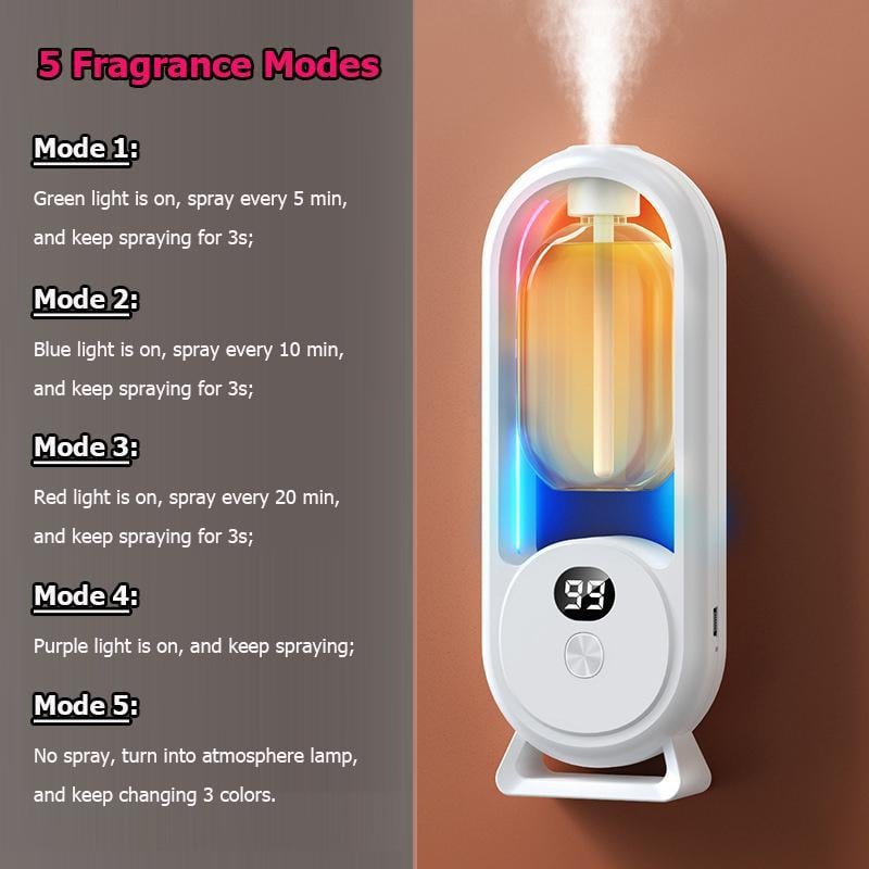üå∏ Essential Oil Diffuser USB Powered with Light ‚ú®