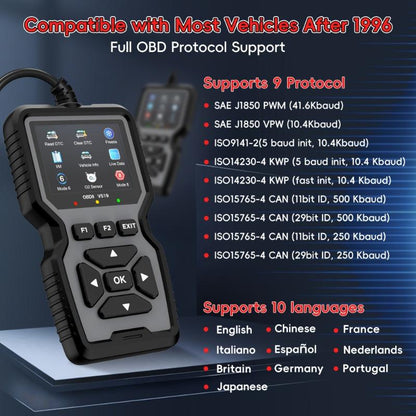 Dailyardtool¬Æ Advanced Diagnostic Tool Professional Engine Code Reader Reset Real-Time Data