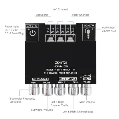 üî• 2.1 Channel Bluetooth Audio Receiver Power Amplifier Moduleüîä