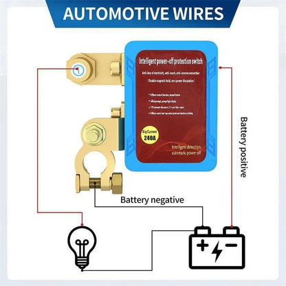 Dailyardtool¬Æ Remote control of car devices for anti-theft safety