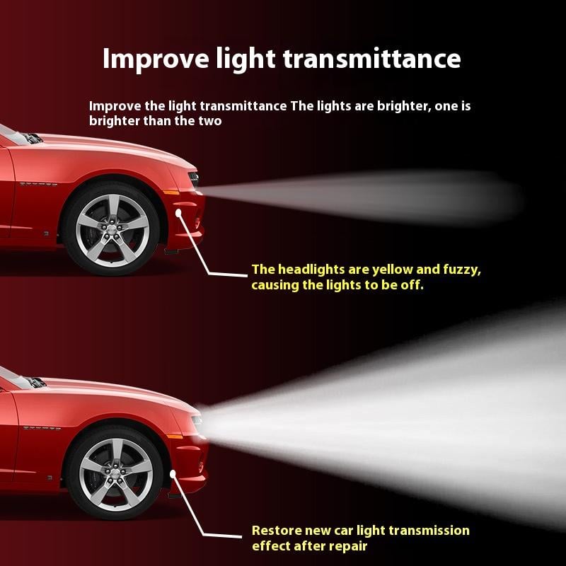 üèÜ 35K+ SOLD! üöóHeadlight Restoration Kit | 2‚ÄêStep No‚ÄêSand Formula for Crystal Clear Lights ‚ú®