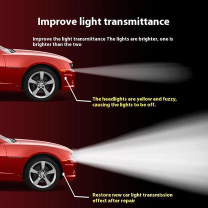 üèÜ 35K+ SOLD! üöóHeadlight Restoration Kit | 2‚ÄêStep No‚ÄêSand Formula for Crystal Clear Lights ‚ú®