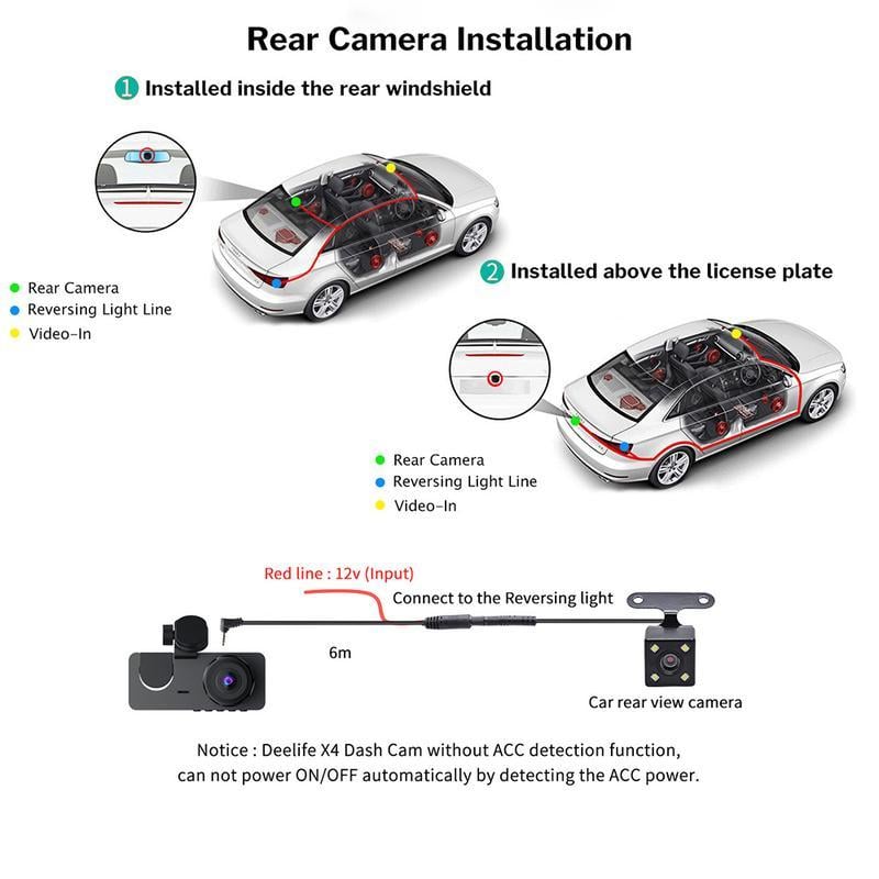 Dailyardtool¬Æ HD 1080P Dashcam with Three Lenses, Loop Recording and 3.5-inch IPS Screen
