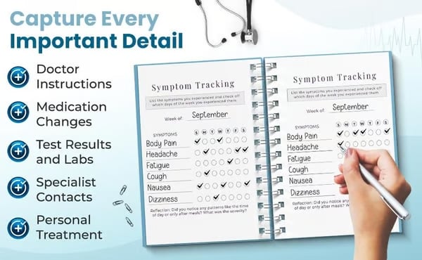 üî•ü©∫‚ù§Ô∏èDoctor-Approved Medical Visit Logbook: Your Essential Medical Planner