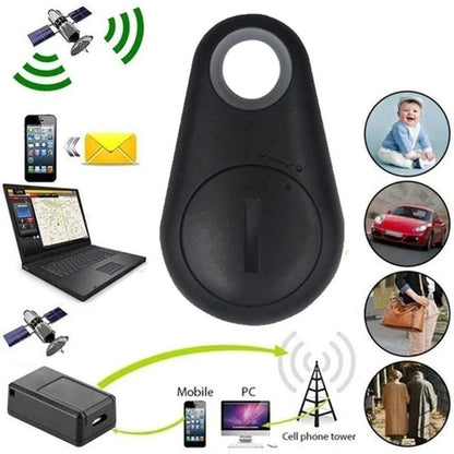 üî•Intelligent Tracking Locator