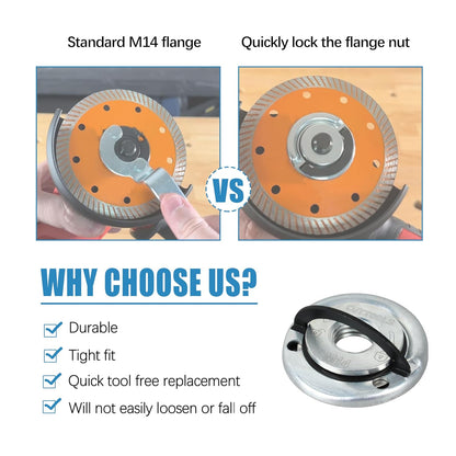 Dailyardtool¬Æ Angle Grinding Tool Flange Nut
