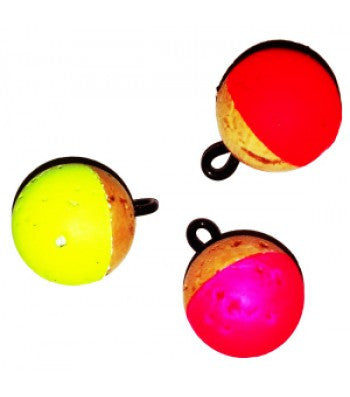 Corqs Indicators