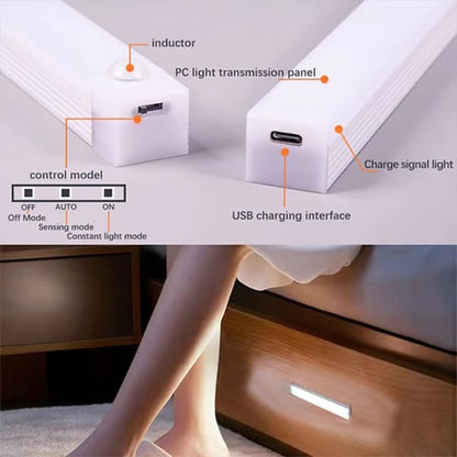 üí°Under Cabinet Lighting-LED Rechargeable Closet Lights