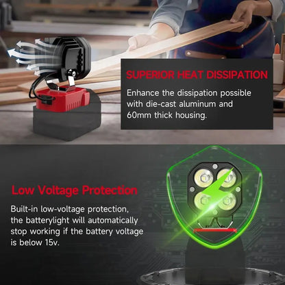 Dailyardtool¬Æ LED Work Light Compatible with Milwaukee 18V Battery/Dewalt 18V&20V Battery