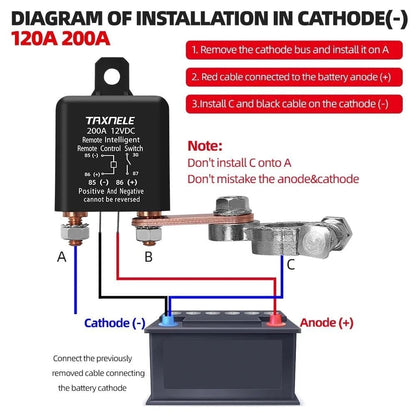 Dailyardtool¬Æ WIRELESS REMOTE CONTROL BATTERY RELAY SWITCH