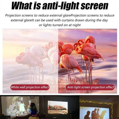 ‚è∞üì∫HD Matte White Projection Screen, Immersive Home Theaterüé¨üåü