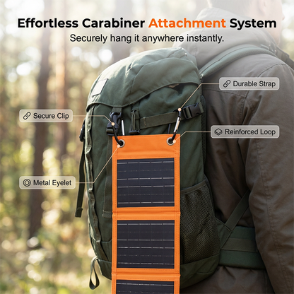 ‚òÄÔ∏è Portable Solar Panel ‚Äì Foldable, USB Charging, Weather-Resistant
