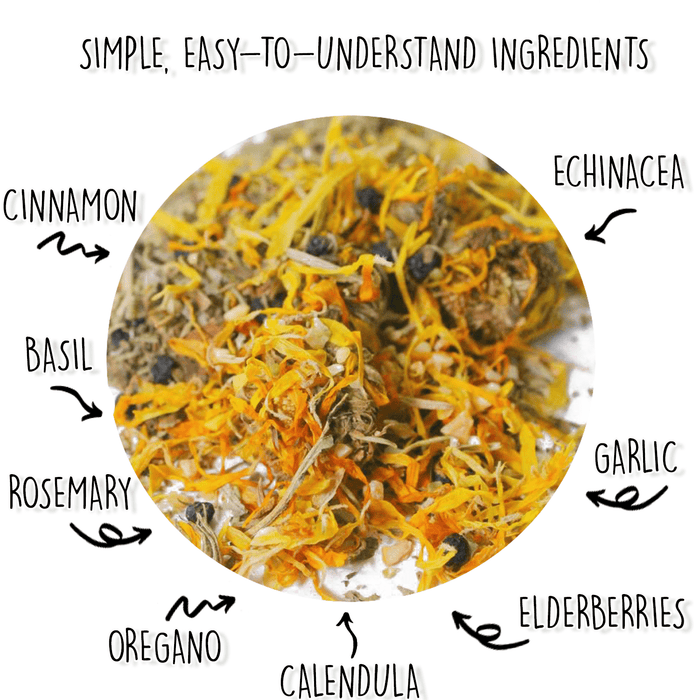 StrongHen Herbs For Backyard Chickens, Coops, & Nesting Boxes