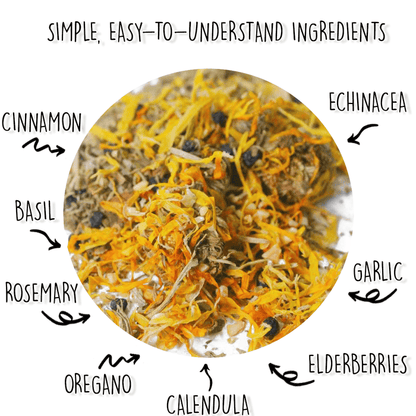 StrongHen Herbs For Backyard Chickens, Coops, & Nesting Boxes