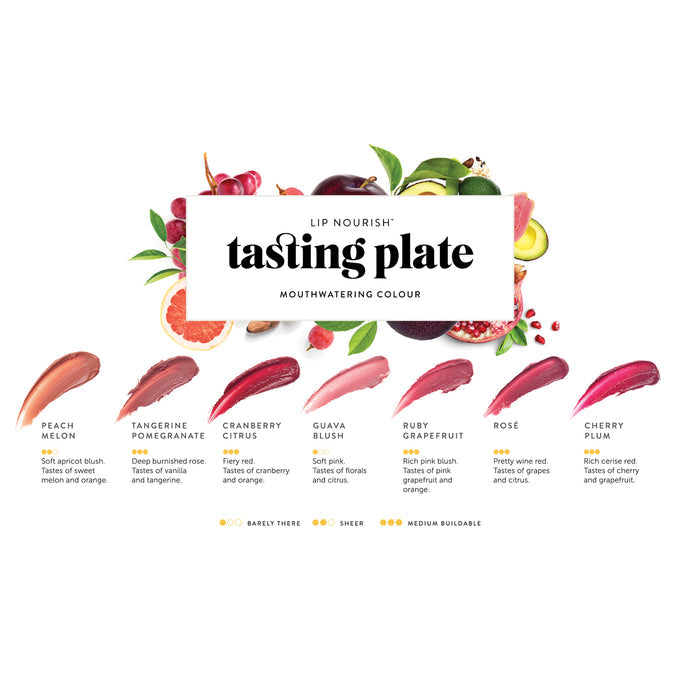 Tasting Plates: Lip Nourish Natural Lipstick Shade Samples