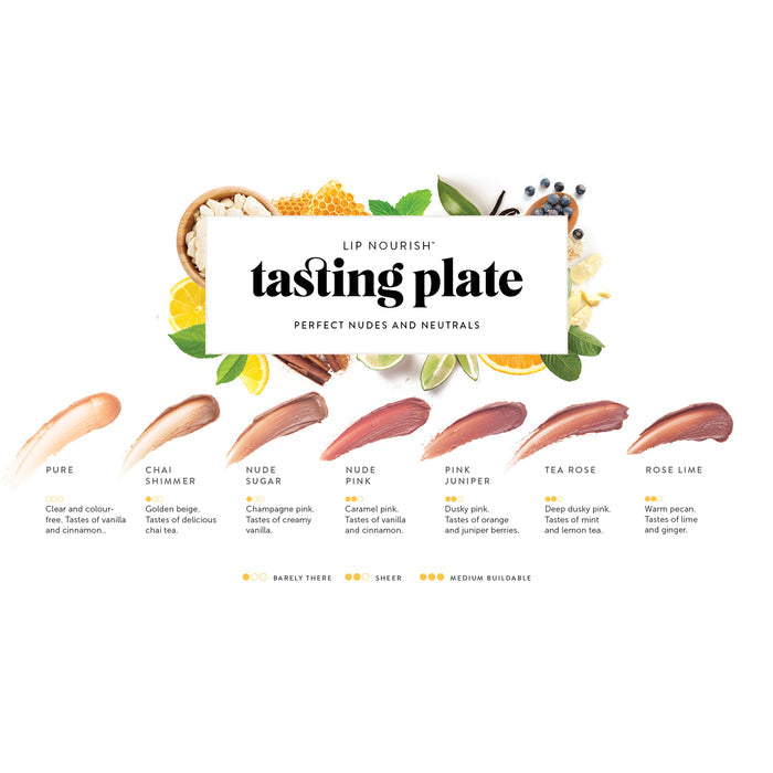 Tasting Plates: Lip Nourish Natural Lipstick Shade Samples