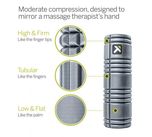Triggerpoint CORE Foam Roller - The Sweat Shop
