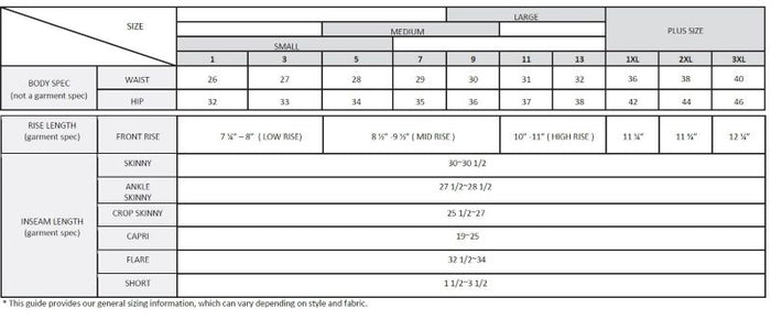 Denim size chart with waist, hip, rise, inseam, and garment length measurements